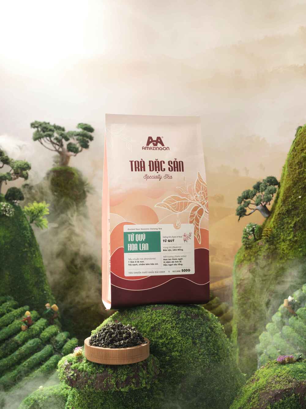 Áp Dụng Lý Thuyết: Cách Chọn Tỷ Lệ Khung Hình (Aspect Ratio) Cho Từng Nền Tảng.